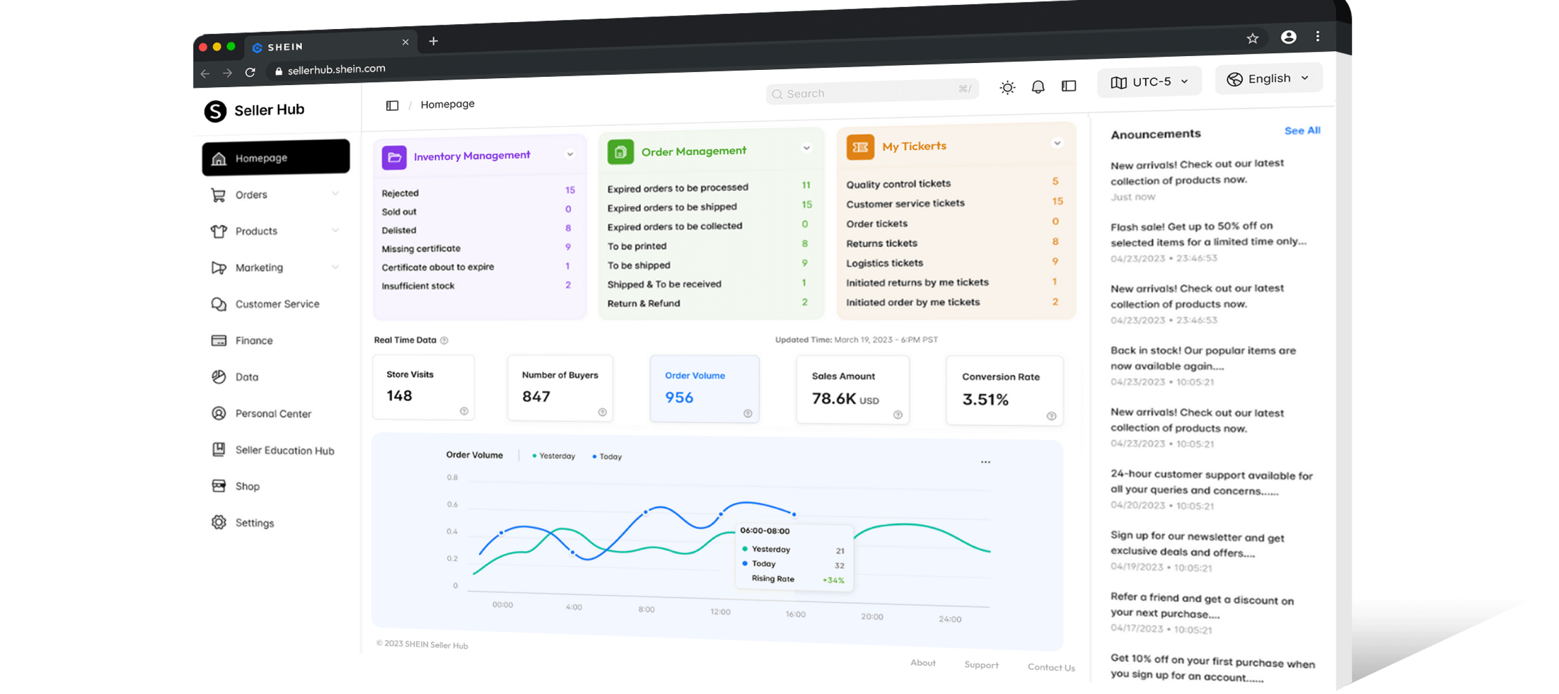 Sell On SHEIN Marketplace